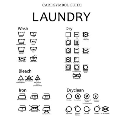 Printable Laundry Symbols SVG PNG DXF Cut files