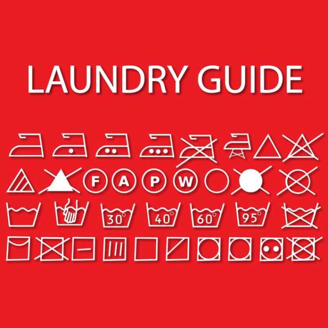 Laundry Room Symbols Sign