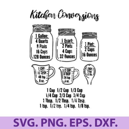 Kitchen Conversion Chart SVG
