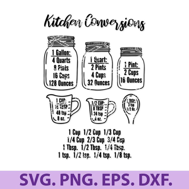 Download Kitchen Conversion SVG, PNG, PDF, DXF, EPS, Cut Files