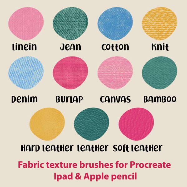 FABRIC PROCREATE BRUSHES