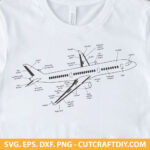 Airplane anatomy svg, Travel svg, PNG, DXF, EPS, Cut Files for cricut and Silhouette Digital Download