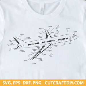 Airplane anatomy svg